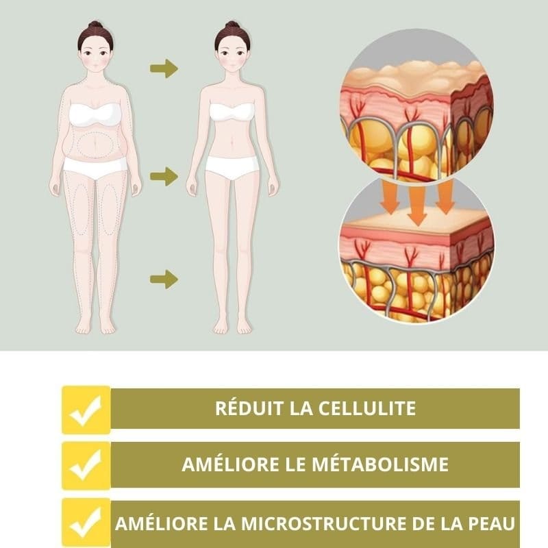 BONDABOU SHOP North Moon™-Gélules BioNaturelles de réparation vaginale ( Achetez-en un, obtenez-en un gratuitement! )