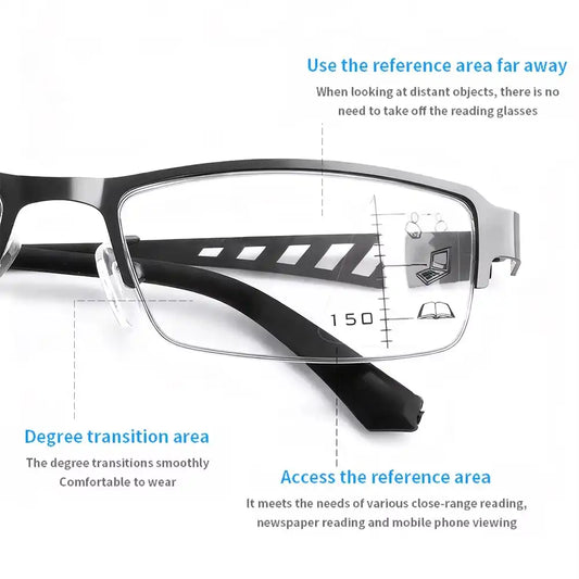Saryna Lunettes de lecture photochromiques multifocales ultra-légères