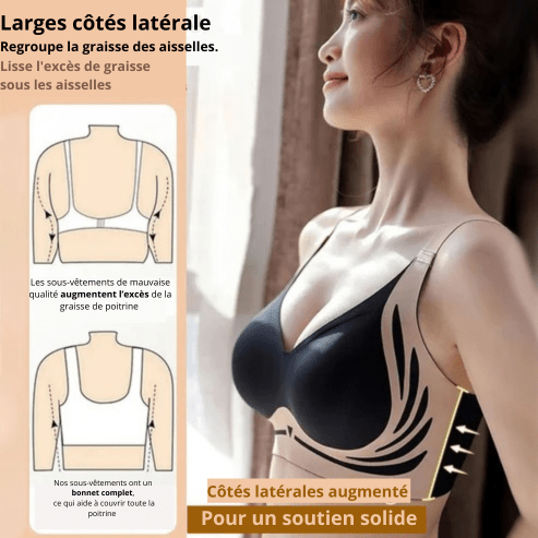 🌷soutien-gorge-a-maintien-superieur-sans-fil👍fini-les-seins-affaisses